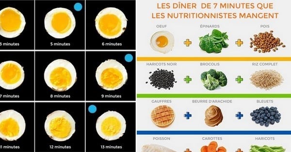 Envie de commencer un régime, mais 0 motivation ? Pas de panique, ces 4 infographies hyper bien pensées vont vous changer la vie !