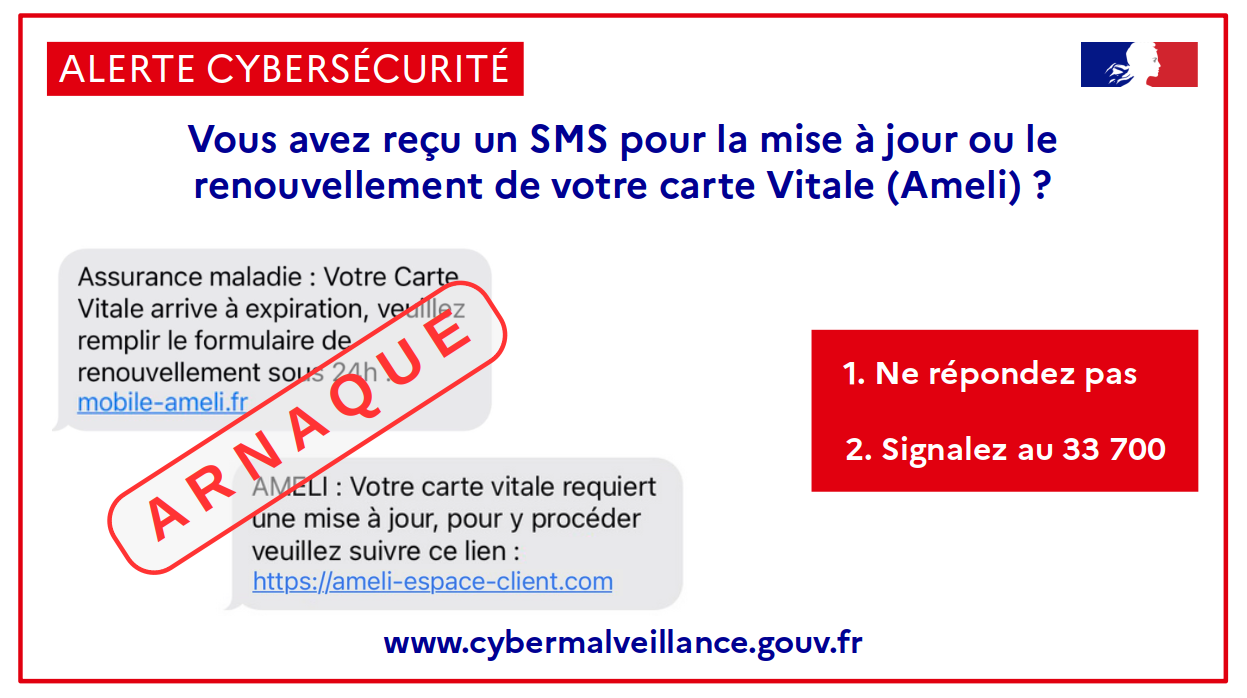 Exemple de SMS frauduleux