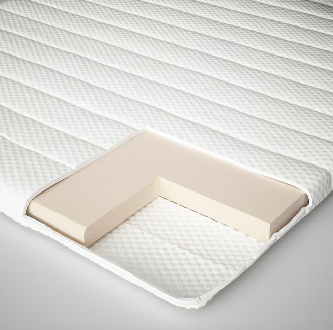 Surmatelas NISSEHOLM de chez Ikea