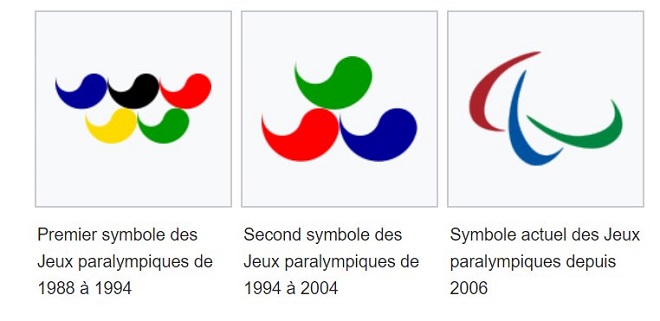 l'évolution du symbole paralympique