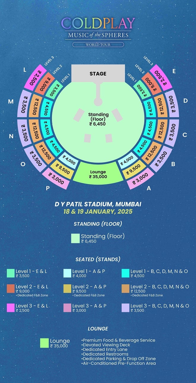 capture d'écran des tarfis pour le concert de Coldplay